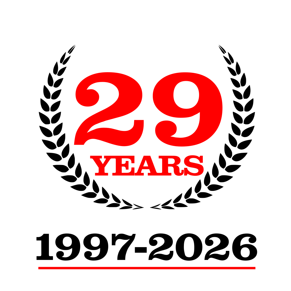 29 years of Global-MSI